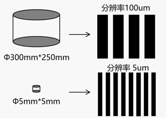 SUPER-LW-Power
