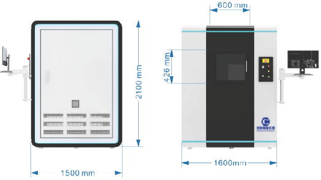 PLANAR-Micro